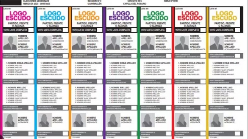 El Congreso aprob la boleta nica de papel